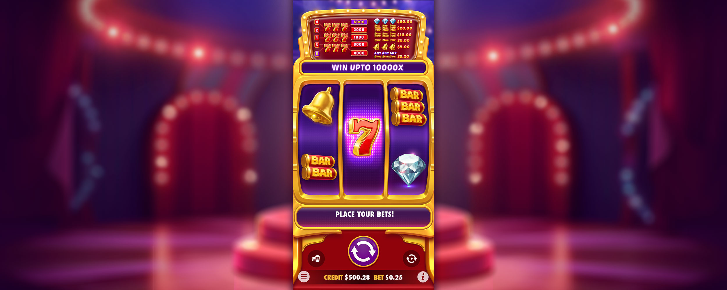 777 Rush - screenshot with slot description 3